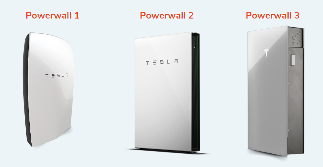 Tesla Powerwall Models