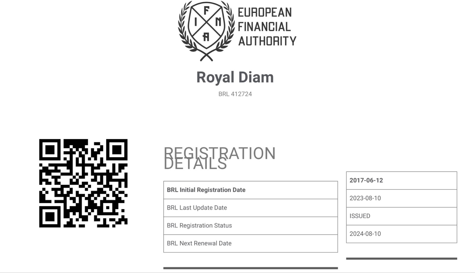 Обзор Royal Diam, отзывы экс-клиентов в 2024 году