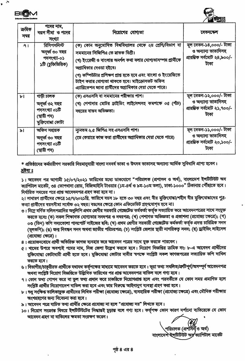 BICM Job Circular 03 2021 04 2021