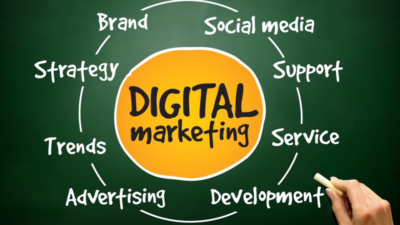 Content Rules SEO Domination