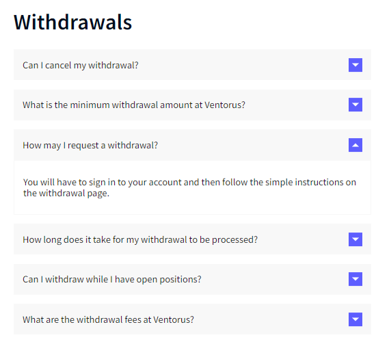 Understanding the Withdrawal Procedure.