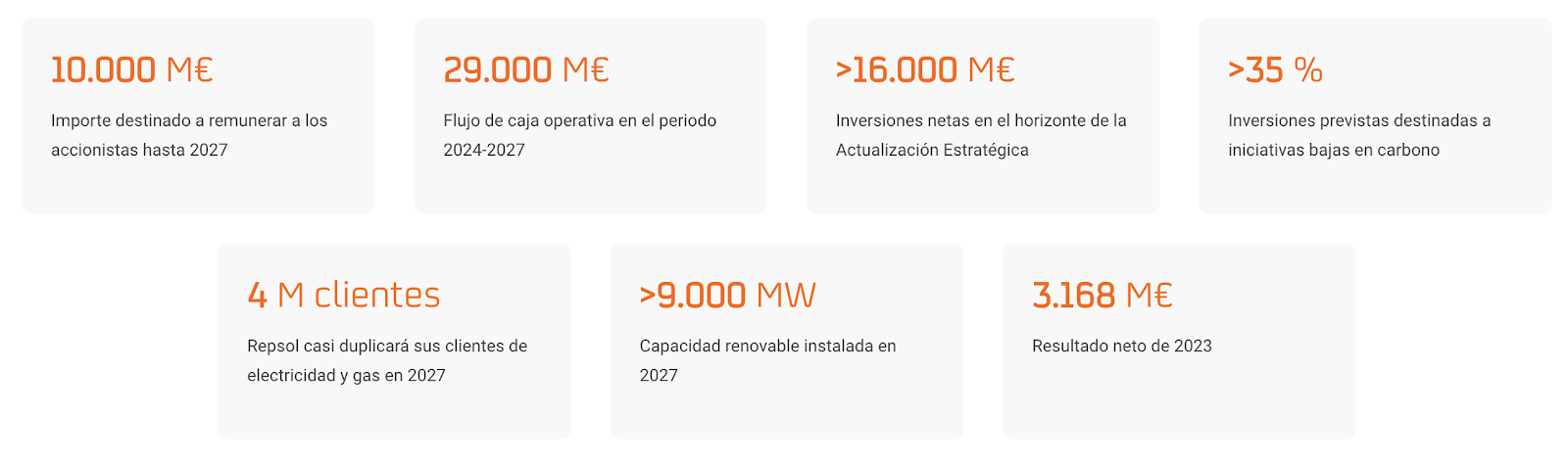 Interfaz de usuario gráfica, Aplicación, Sitio web

Descripción generada automáticamente