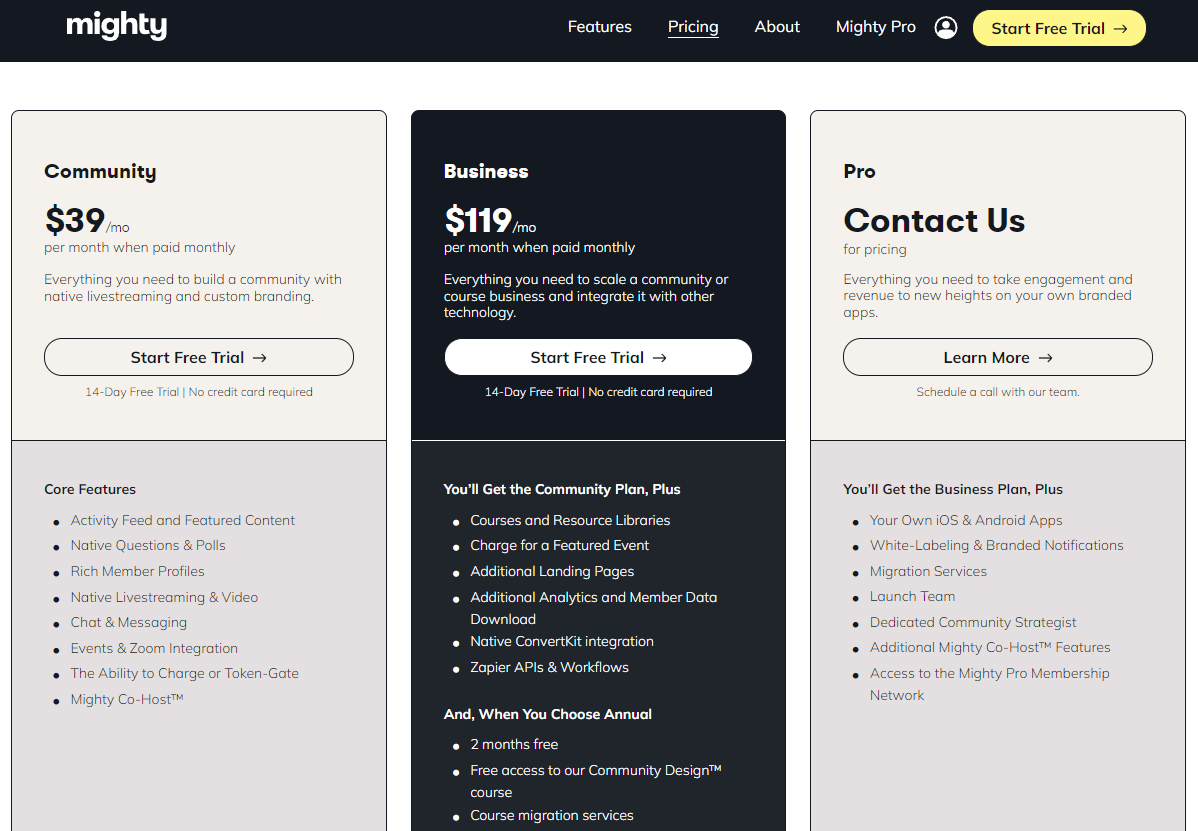 Pricing Plans for Mighty Networks