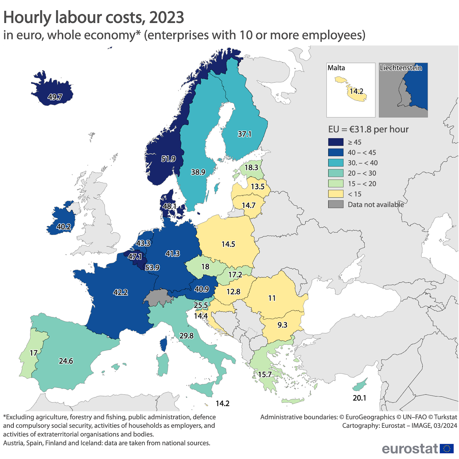 середня заробітня плата в Європі