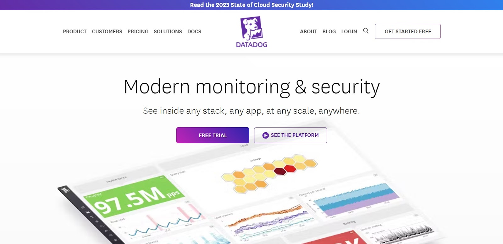 A screenshot of Datadog's website