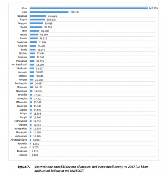 Εικόνα που περιέχει κείμενο, στιγμιότυπο οθόνης

Περιγραφή που δημιουργήθηκε αυτόματα