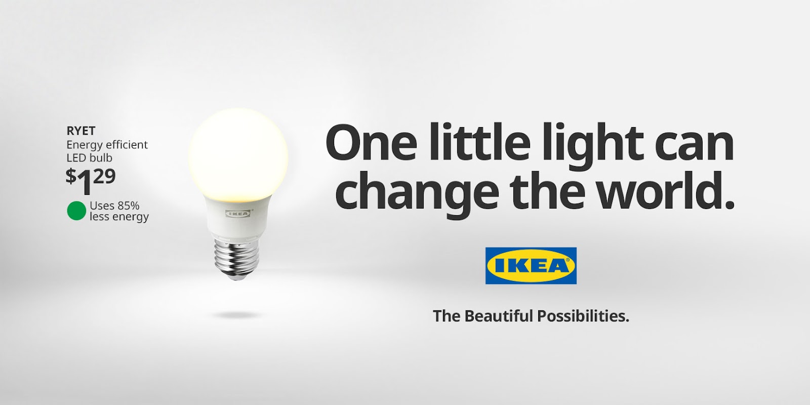 Ikea's sustainability campaigns
