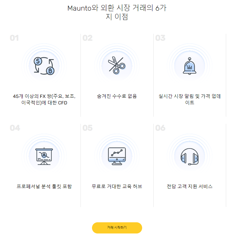 Maunto와 함께 하는 외환 거래의 혜택