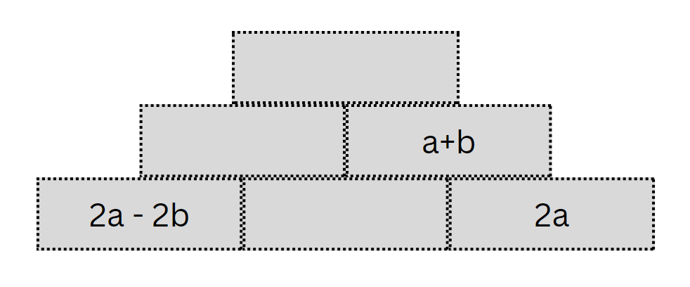 algebra question