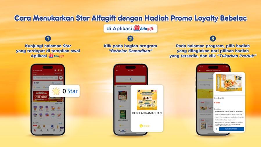 Cara Menukarkan Star Alfagift dengan Hadiah Promo Loyalty Bebelac