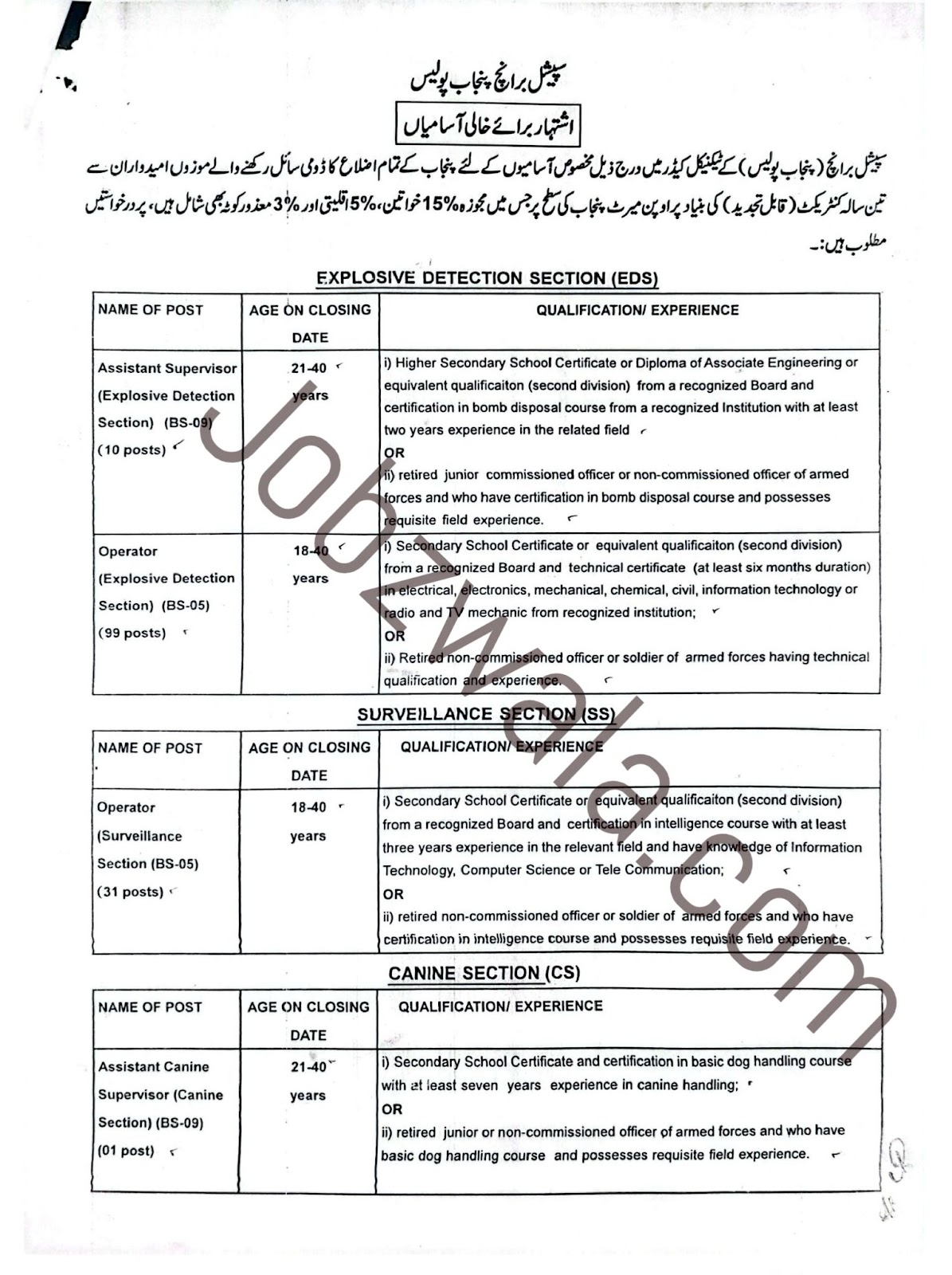 punjab police new jobs 2024