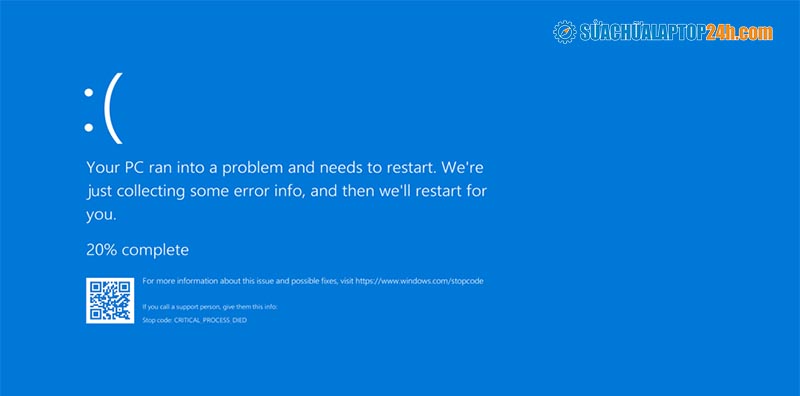Laptop hiện màn hình xanh và thông báo lỗi