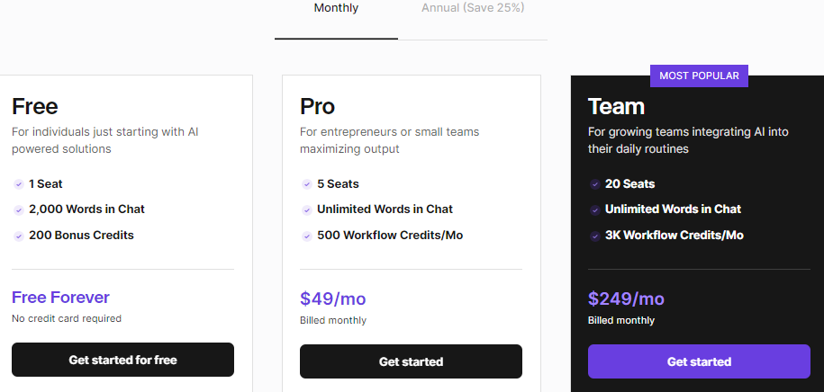 Pricing Plans for Copy.ai