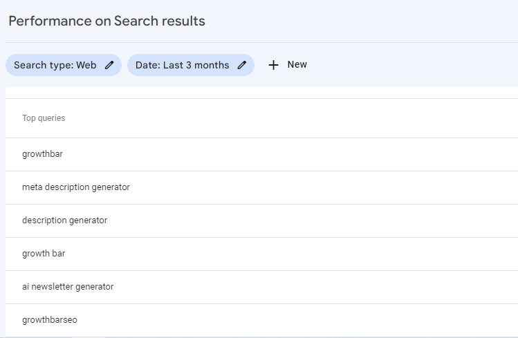how to find search queries people use to find your website 