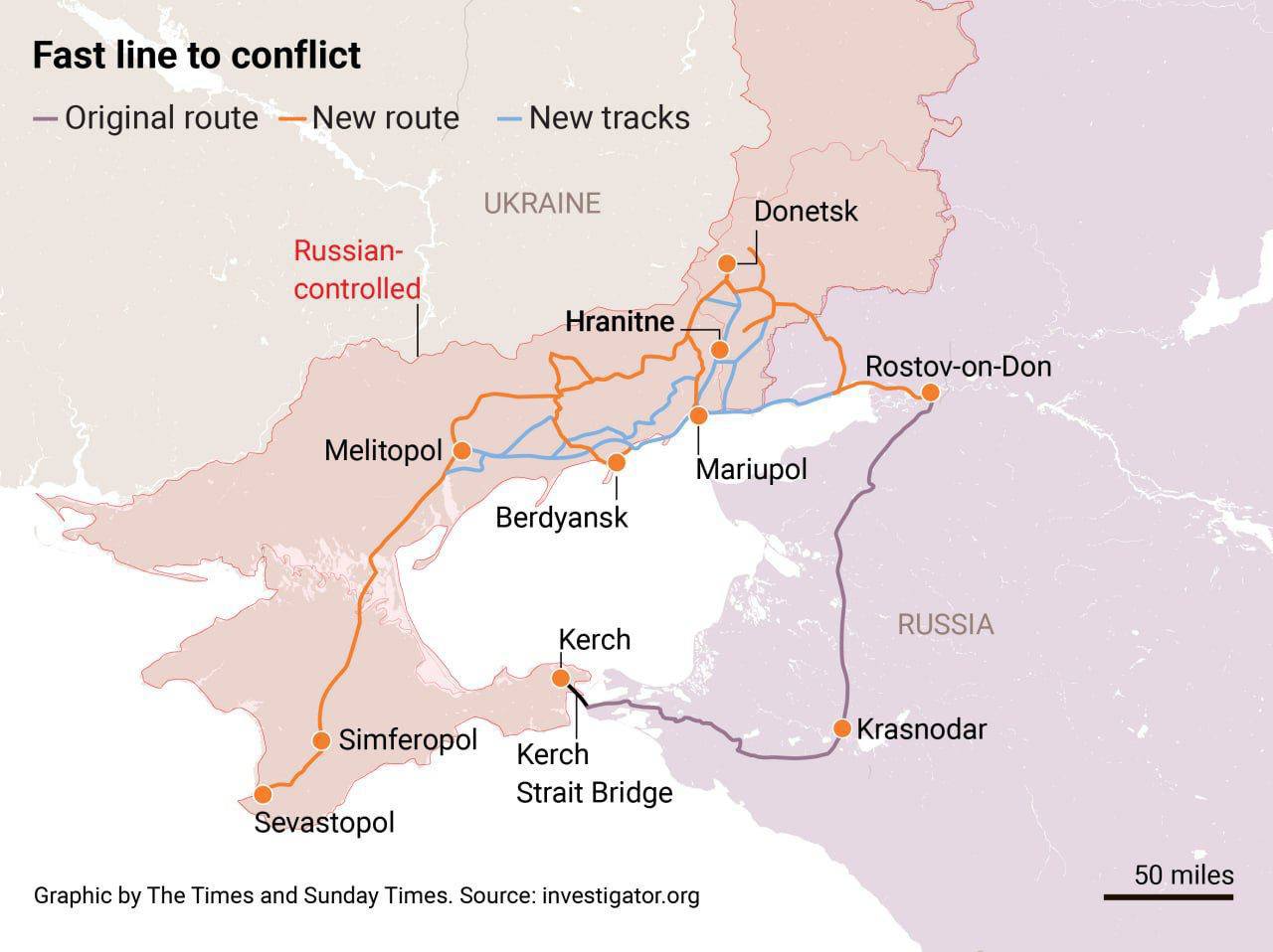 карта шляхи до анексованого Криму росіяни проклали через окуповані Бердянськ, Маріуполь.