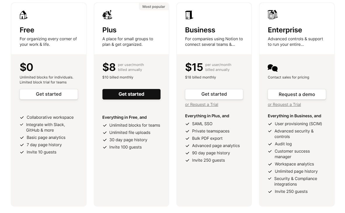 Notion Pricing Plans