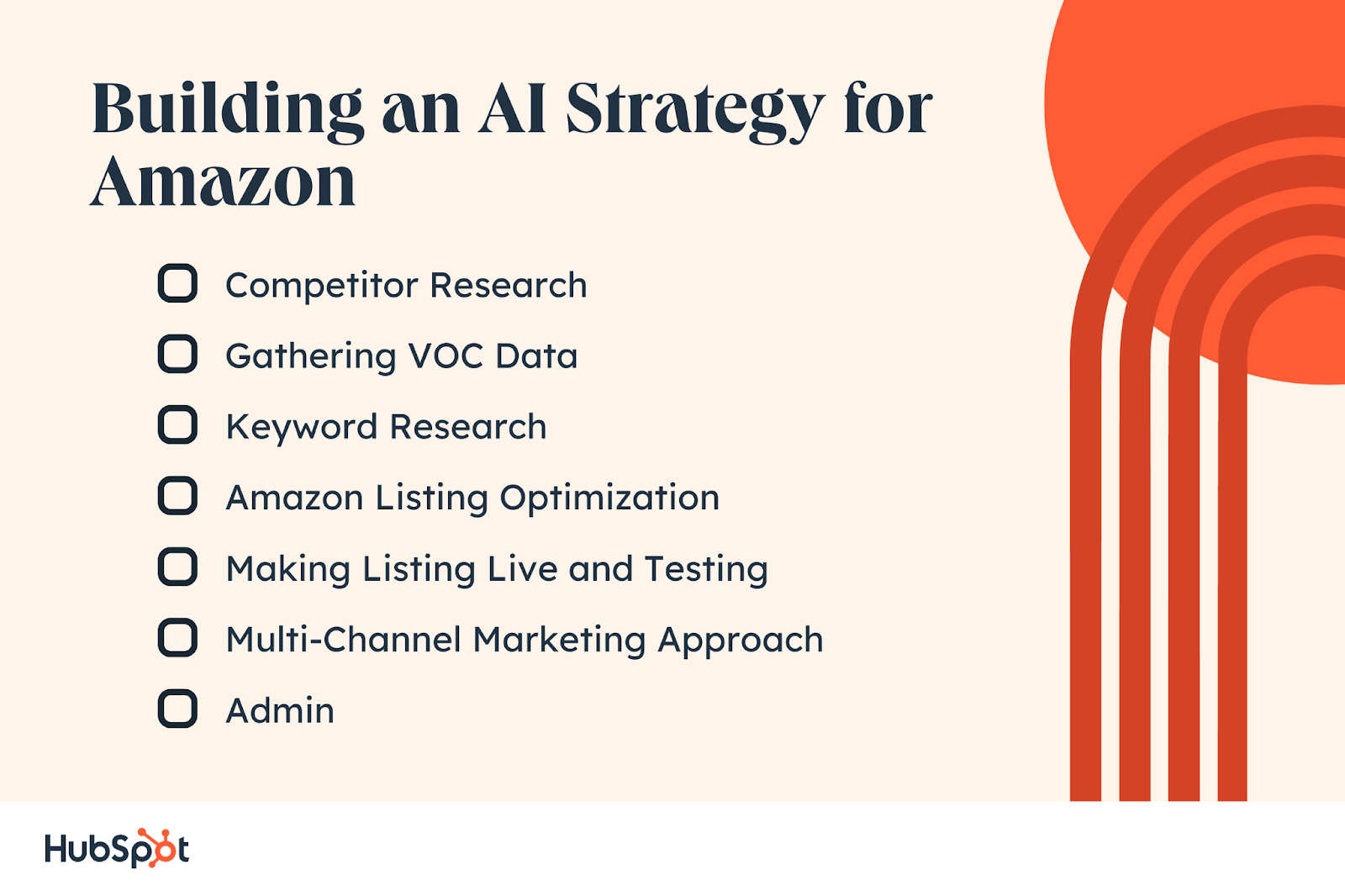 Building an AI Strategy for Amazon. Competitor Research. Gathering VOC Data. Keyword Research. Amazon Listing Optimization. Making Listing Live and Testing. Multi-Channel Marketing Approach. Admin