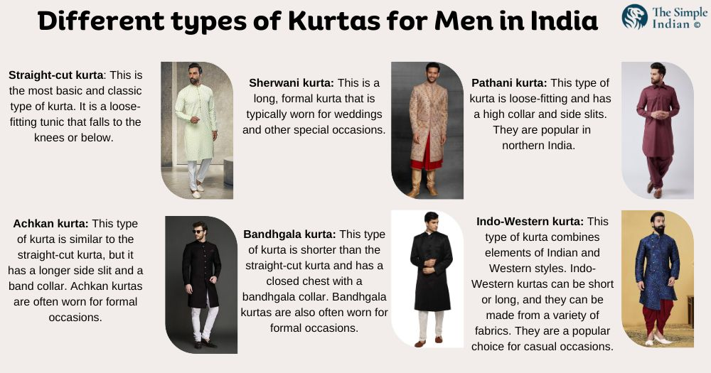 types of kurtas