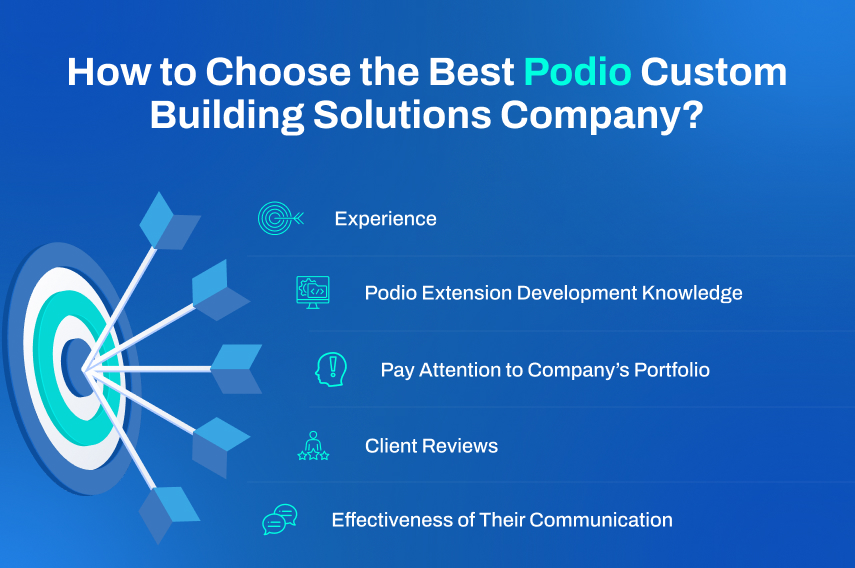 Selecting the Optimal Podio Custom-Building Solutions Company: A Comprehensive Guide