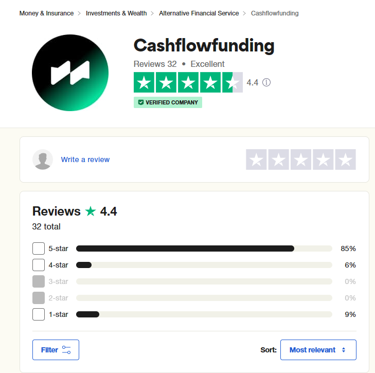 Cash Flow Funding prop firm reviews on Trustpilot