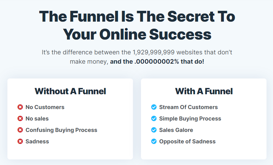 The Funnel is the secret to your online success