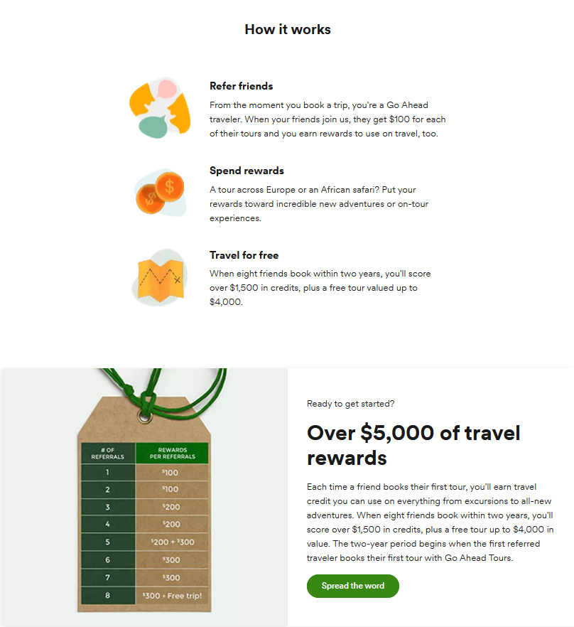 Go Ahead Tours offers tiered rewards for every referral program milestone.