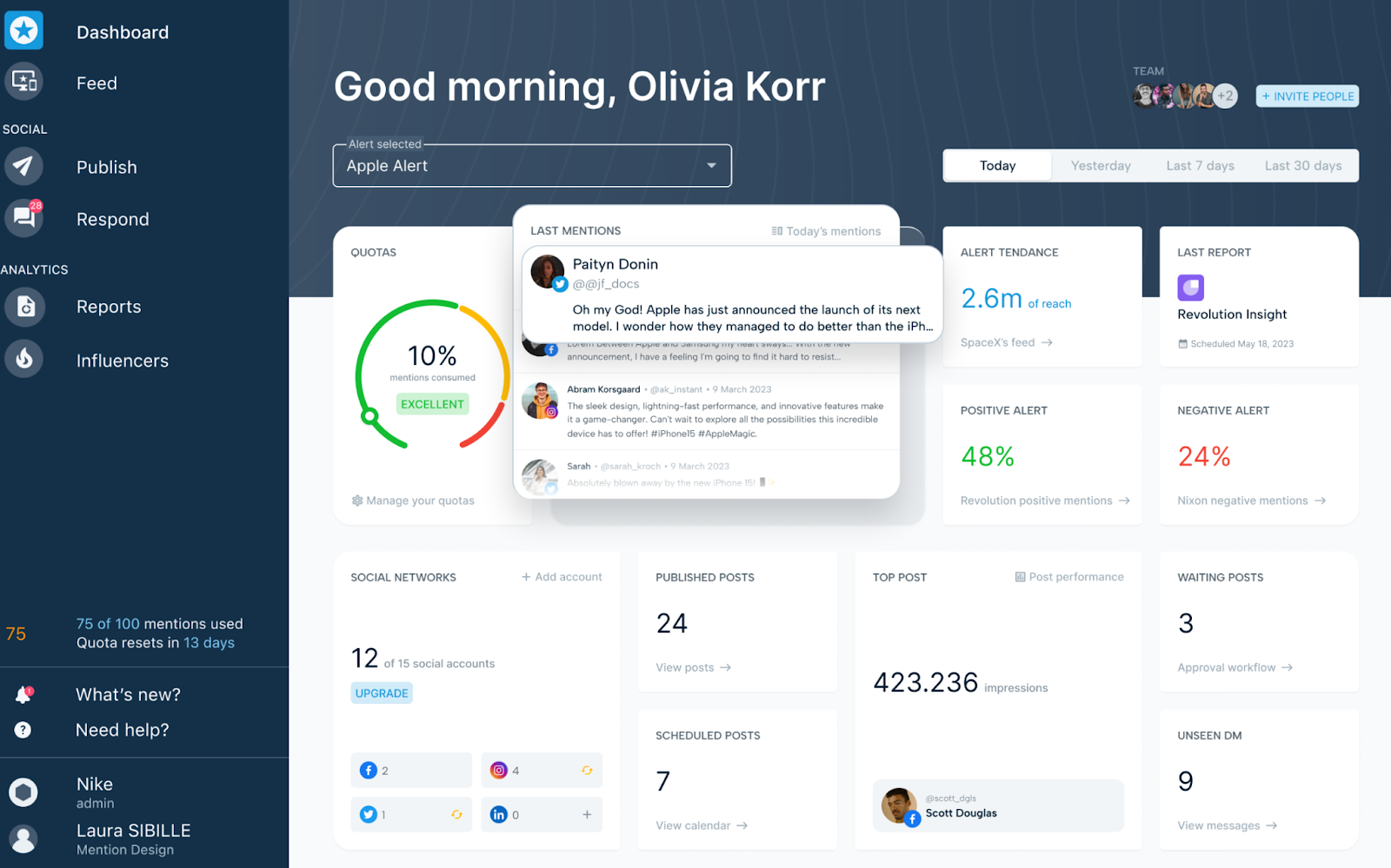 Screenshot of Mention user dashboard