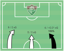 DiagramaDescrição gerada automaticamente