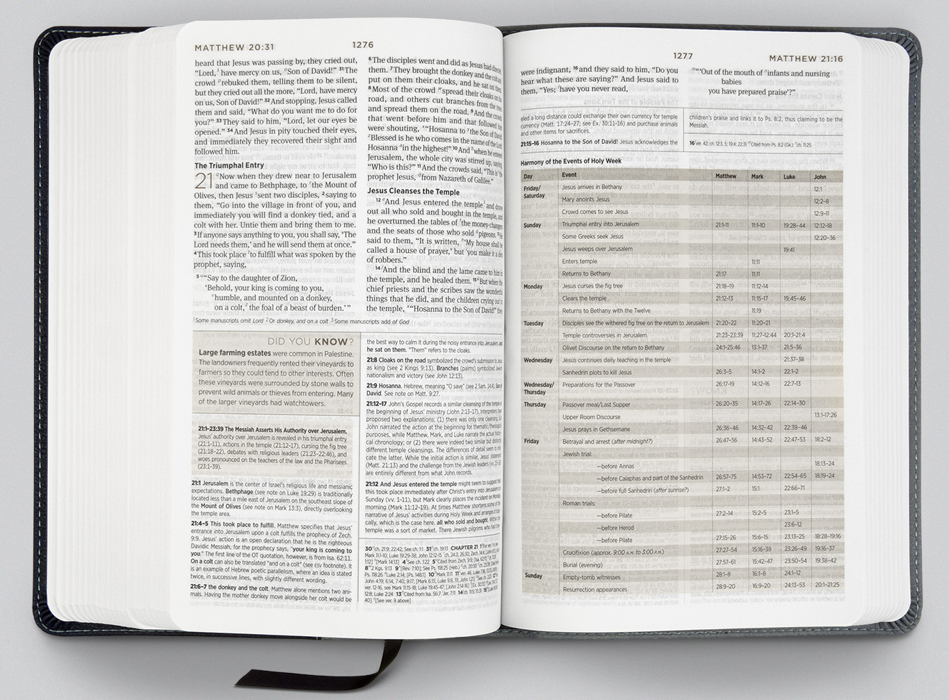 ESV Student Study Bible