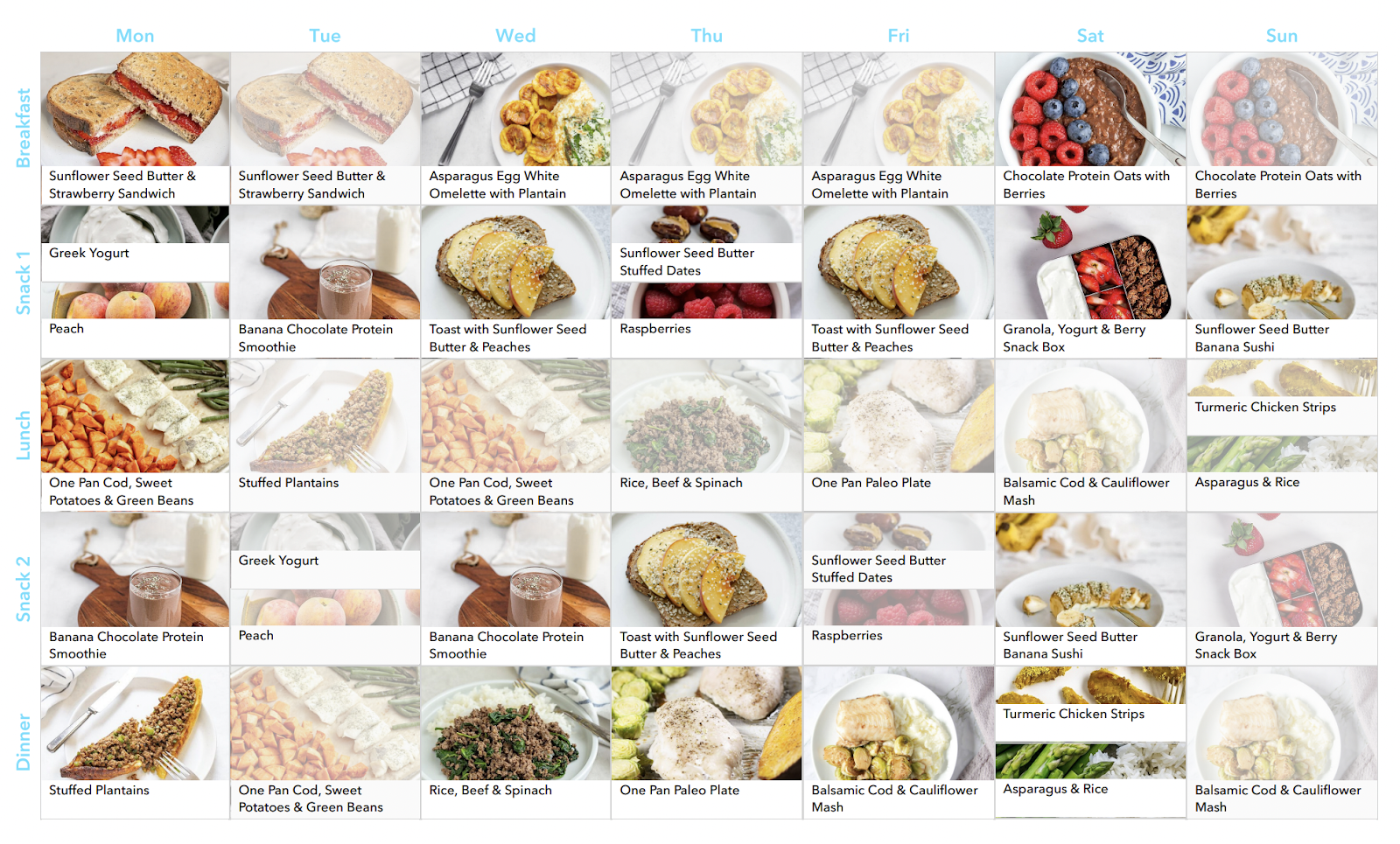 low cholesterol meal plan