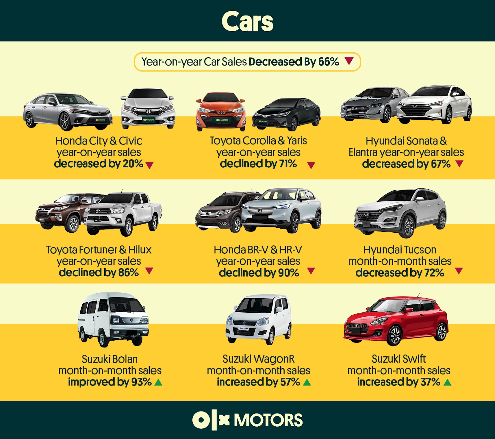car-sales-in-pakistan-december-2023