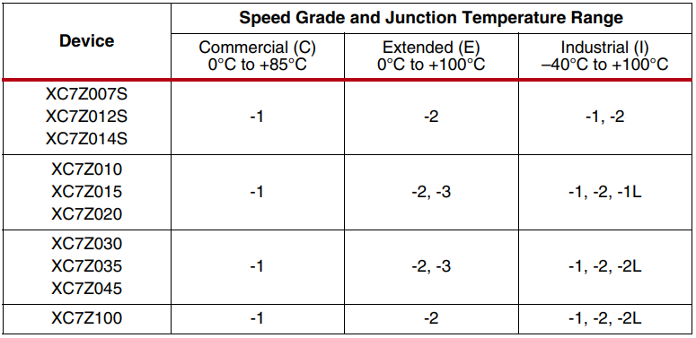Una tabla con números y símbolos

Descripción generada automáticamente