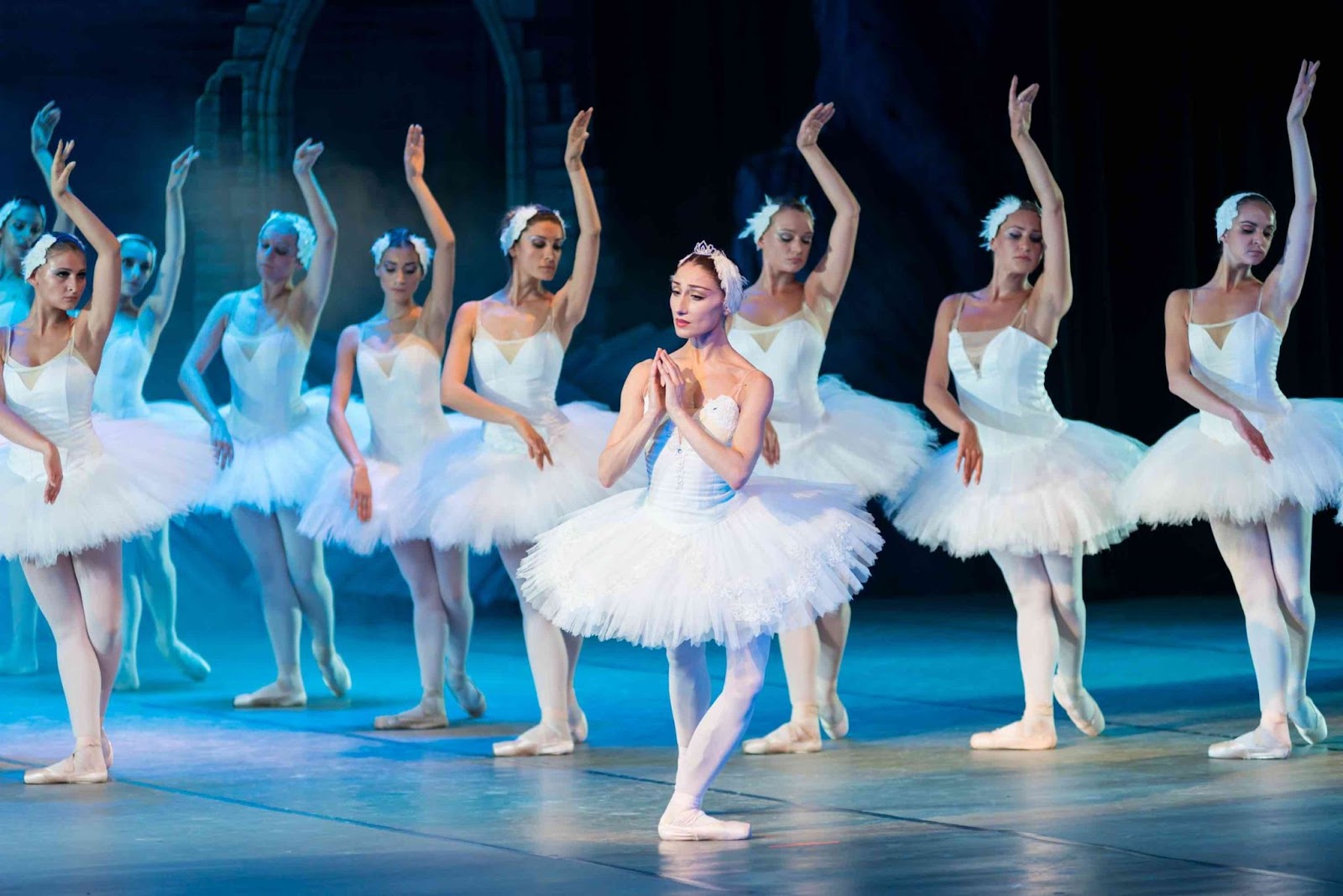 History of Ballet - 20th Century Innovations