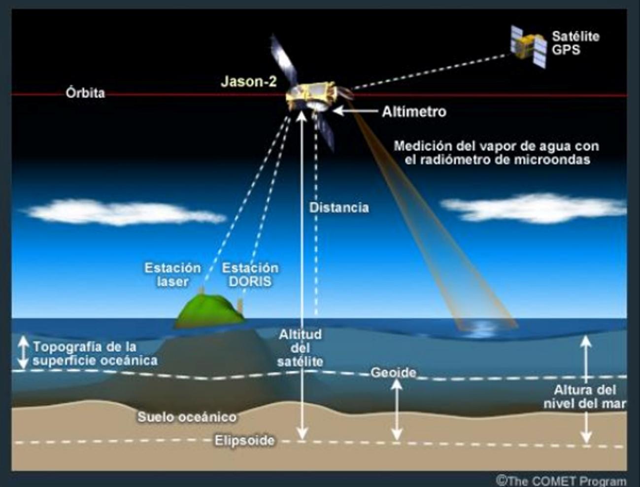 E:\Administracion SOL TV\OCEANO SUCCIONADO\sat.jpg