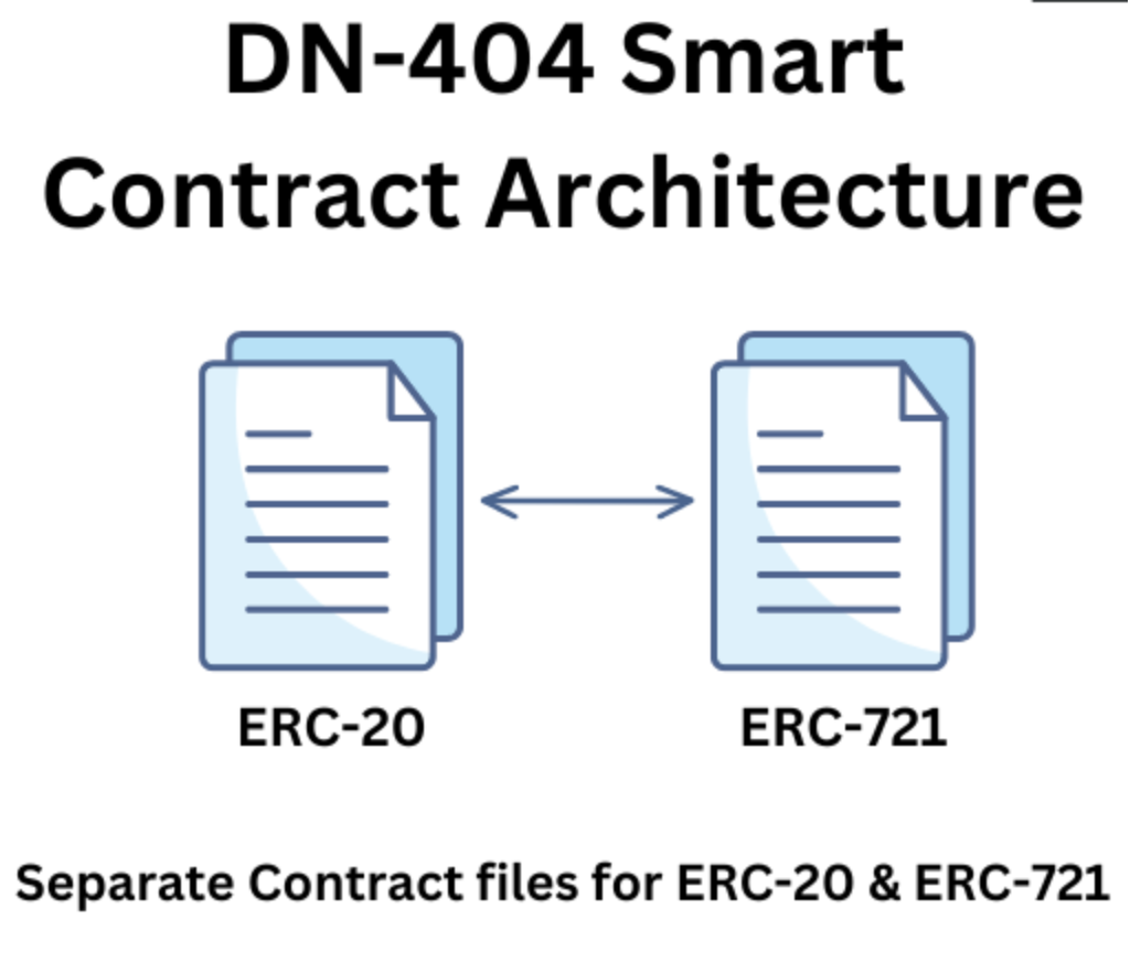 DN404 (Divisible NFT): Penantang Baru NFT Fraksional dan Apa Perbedaannya Dengan ERC-404?
