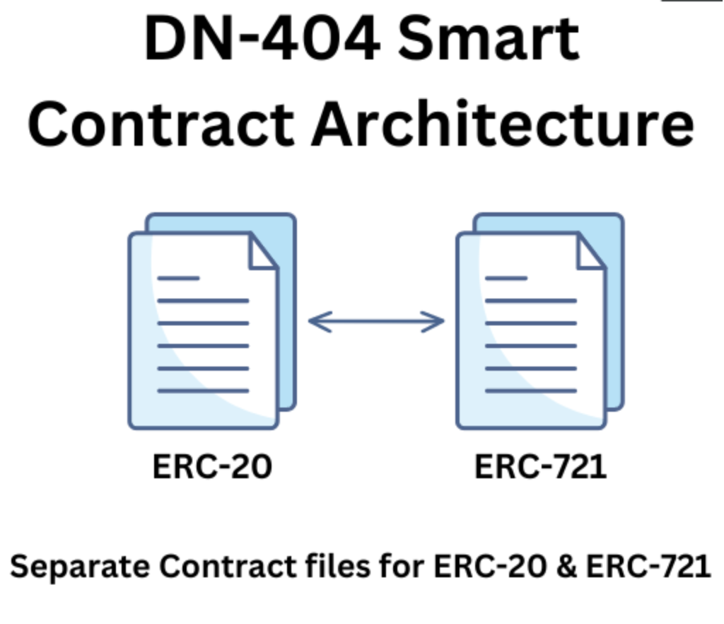 Dn404 (Divisible Nft): Penantang Baru Nft Fraksional Dan Apa Perbedaannya Dengan Erc-404?