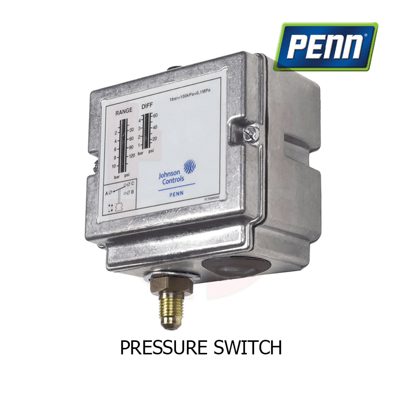 A pressure switch fan cycling pressure applications
