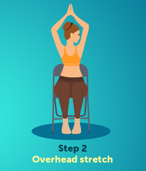 Overhead Shoulder Stretch Pose Yoga, Yoga Sequences, Benefits, Variations,  and Sanskrit Pronunciation