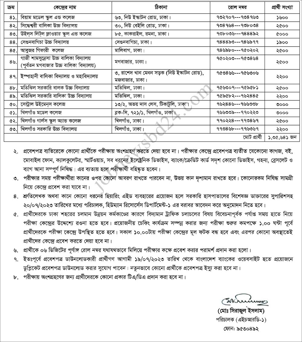 Bangladesh Bank Seat Plan 2023