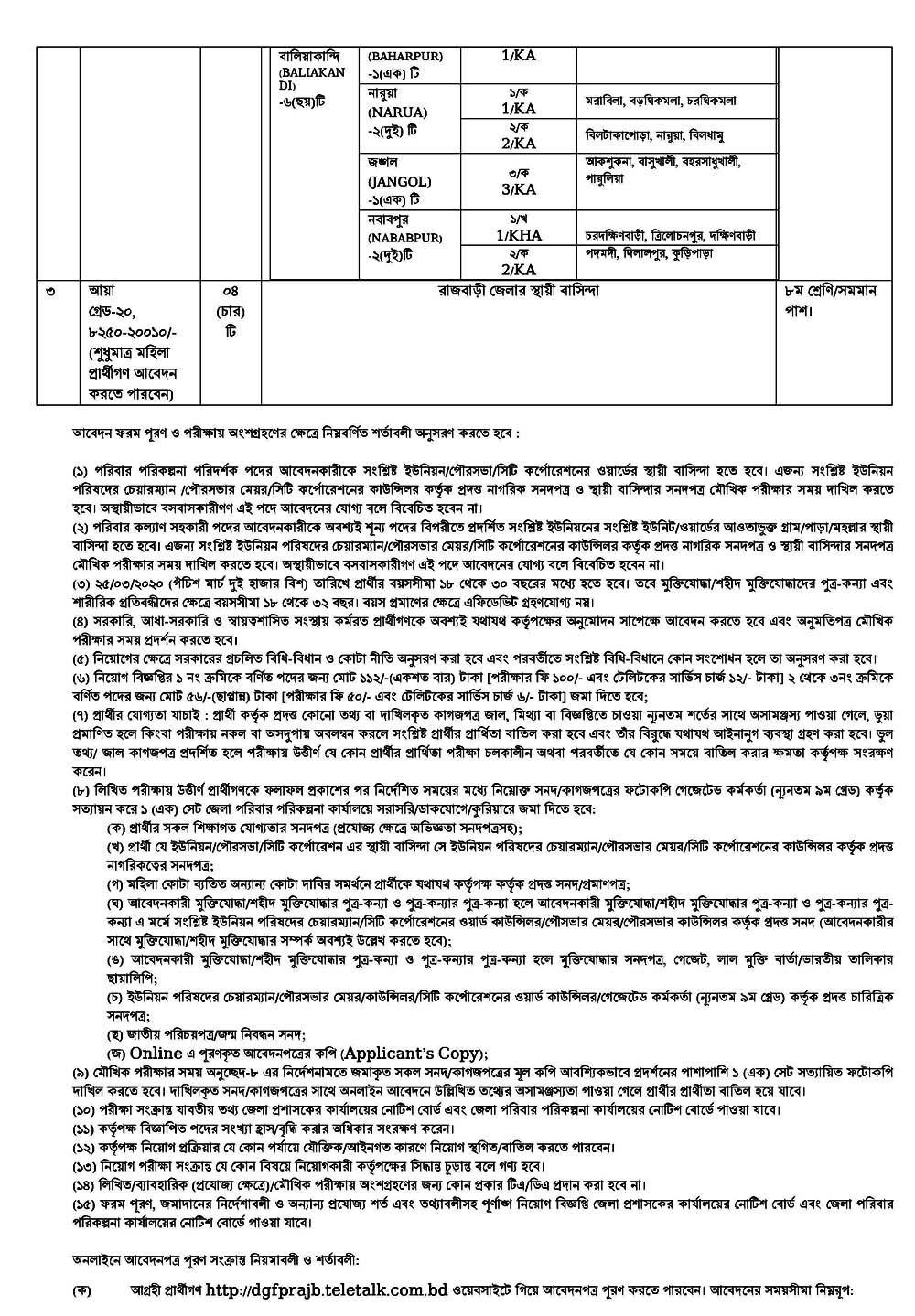 Rajbari Family Planning Office Job Circular 2021 03