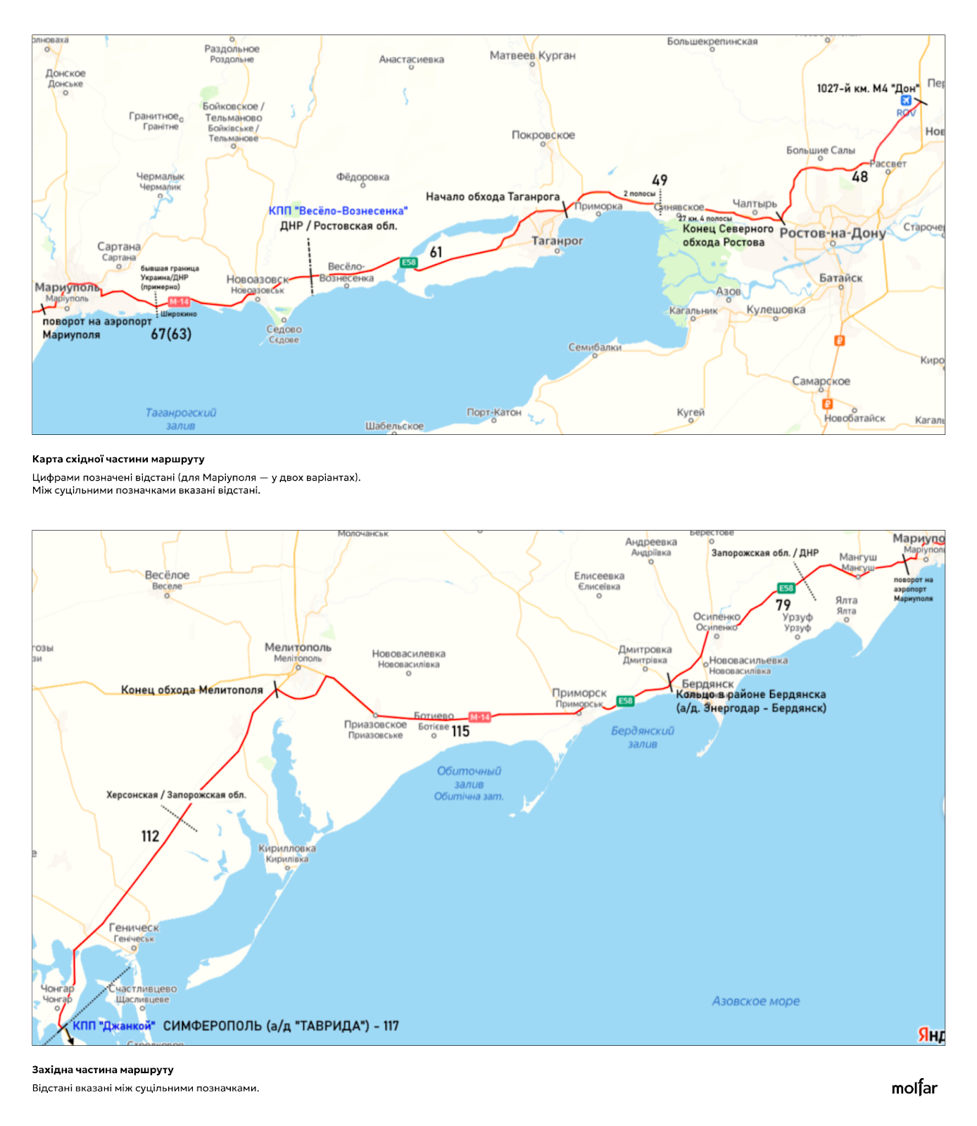 карта - альтернативні шляхи росіян у Крим