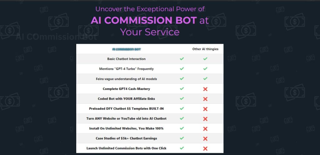 AI Commission Bot