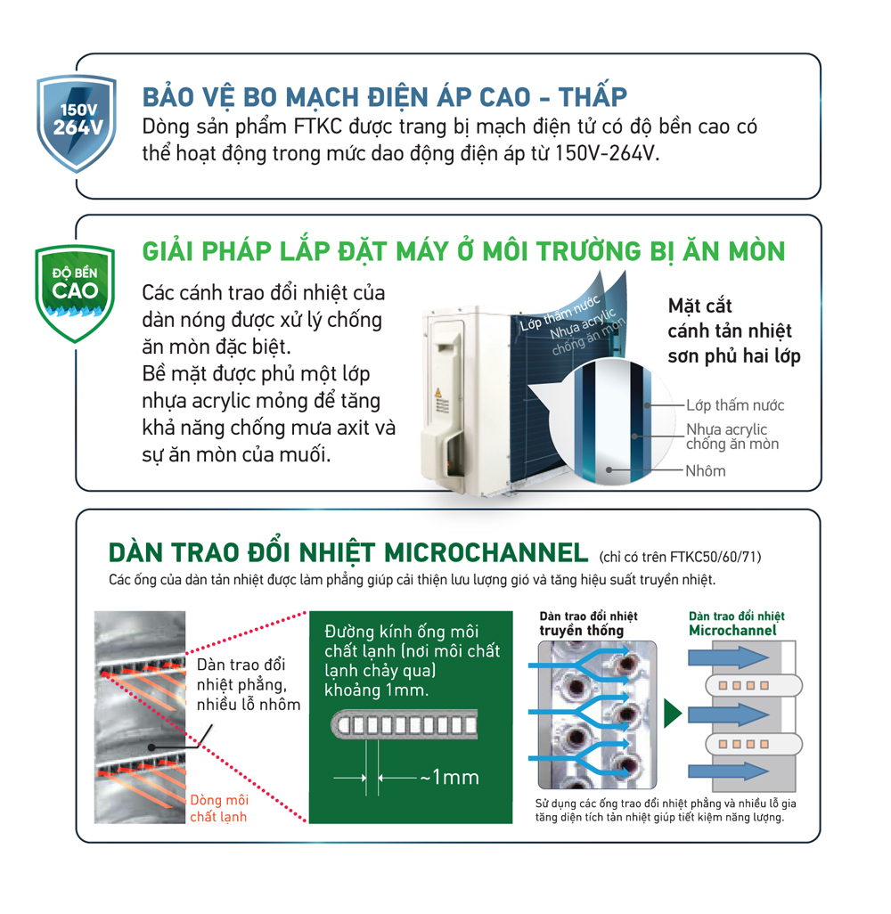 may-lanh-daikin-ftkc35uavmv-1-5hp-inverter-6