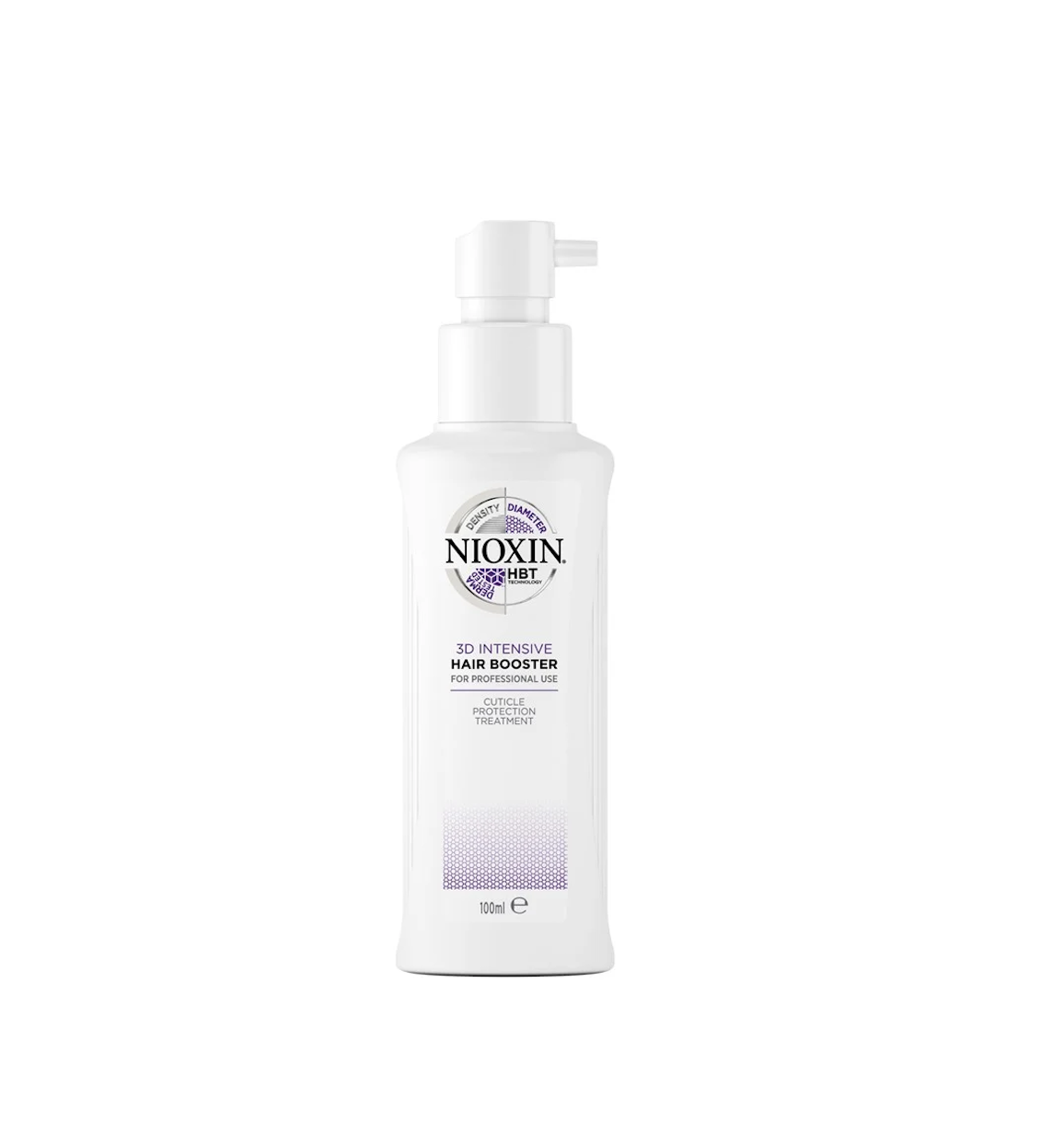 hair growth product: Nioxin