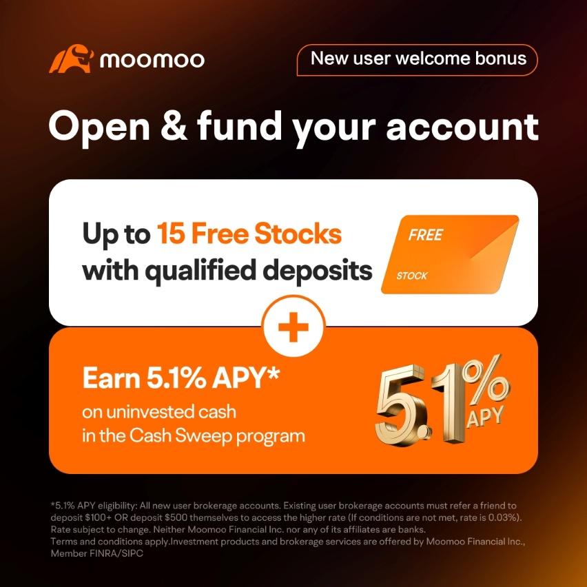 moomoo Referrals, Promo Codes, Rewards ••• Free Stock • December 2023