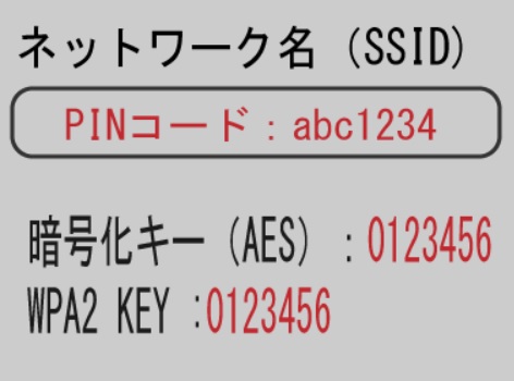 ルーター　貼付シール　サンプル