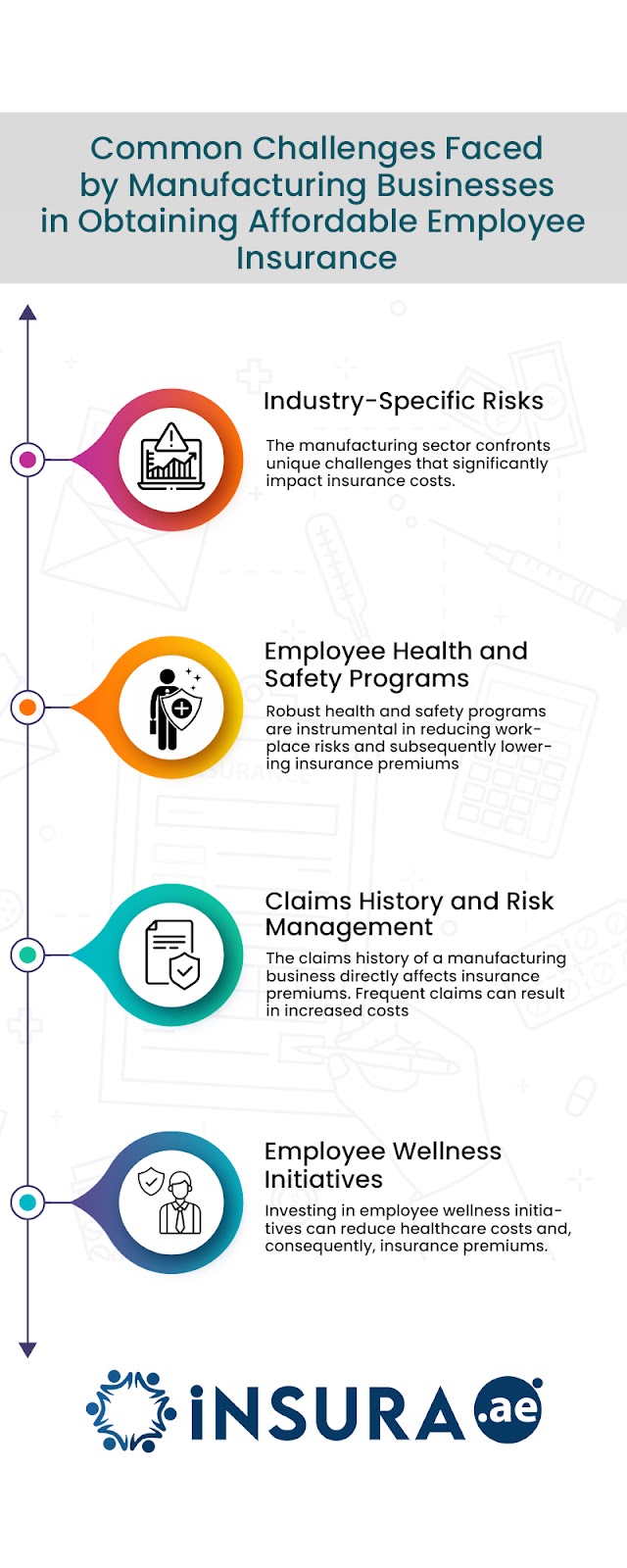 Employers Liability Insurance-insura.ae