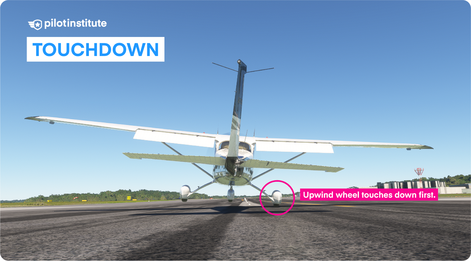 Aircraft touching down on upwind wheel.