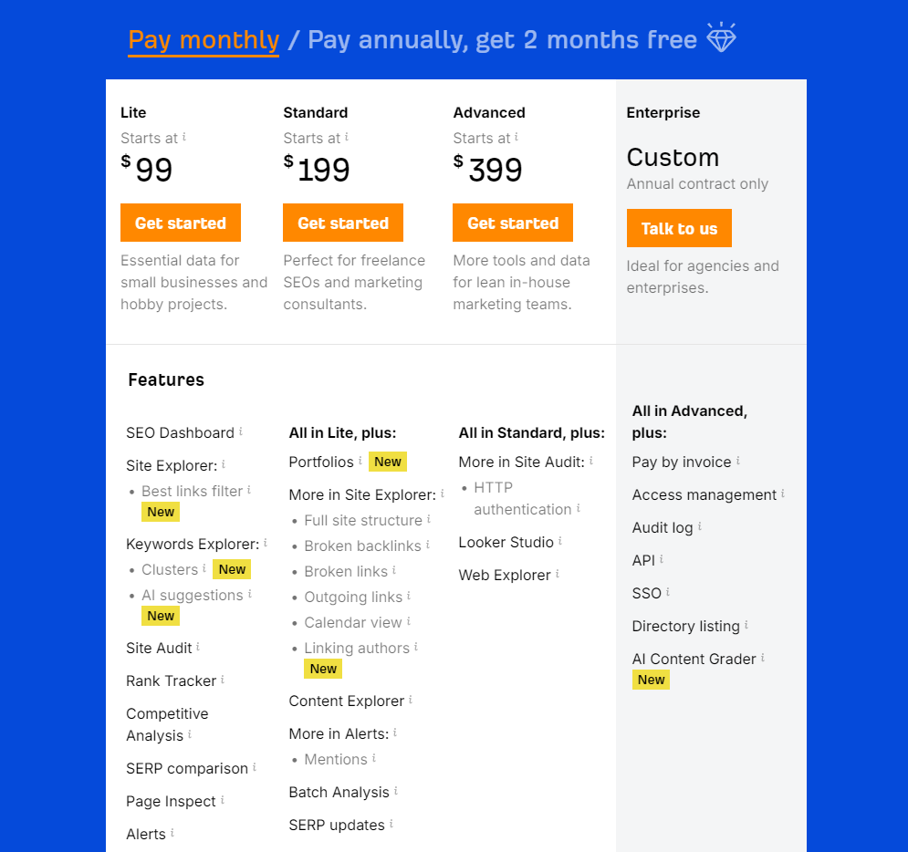 Ahrefs pricing Plans