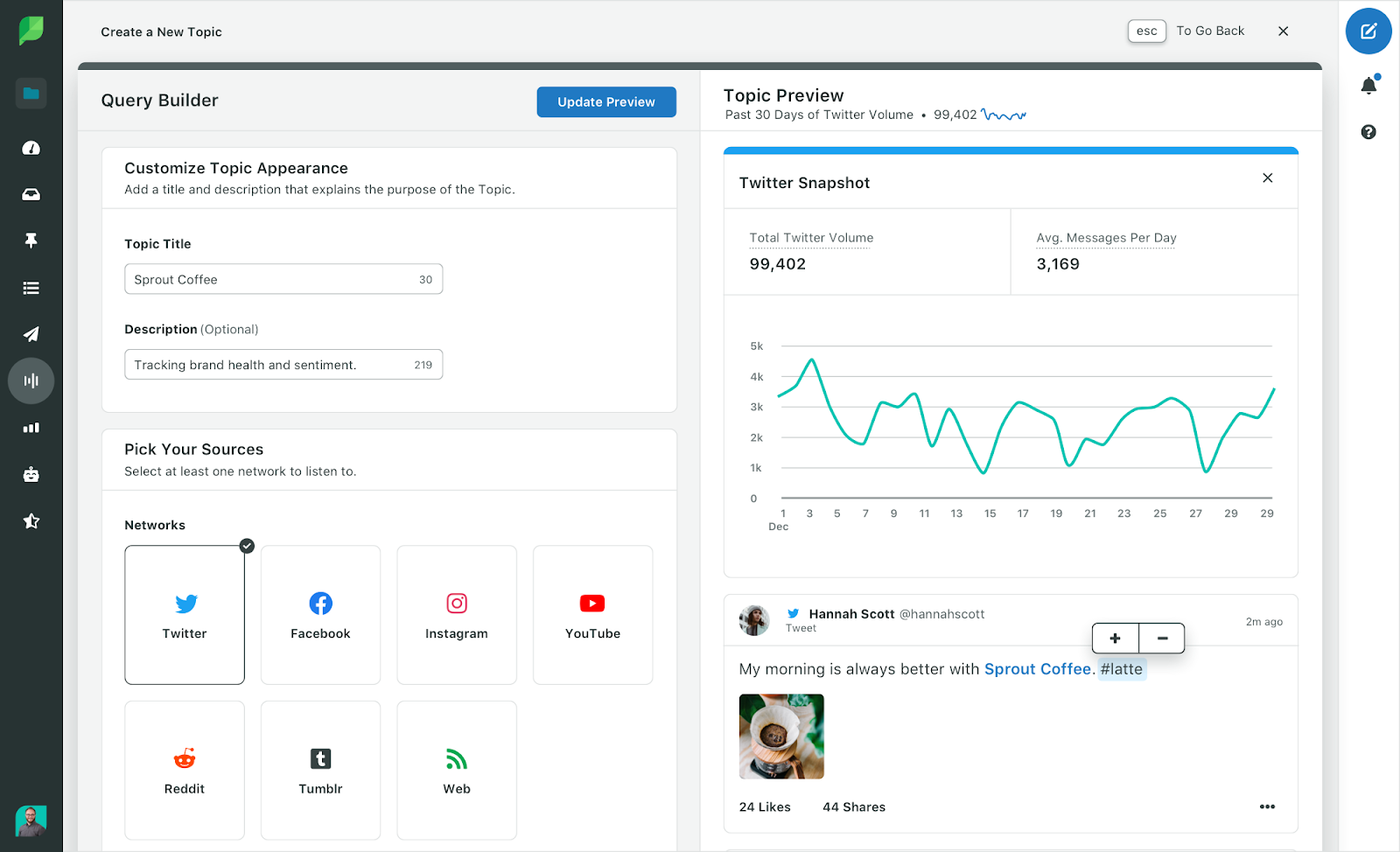 Sprout Social distinguishes itself with robust engagement, listening, and analytics tools